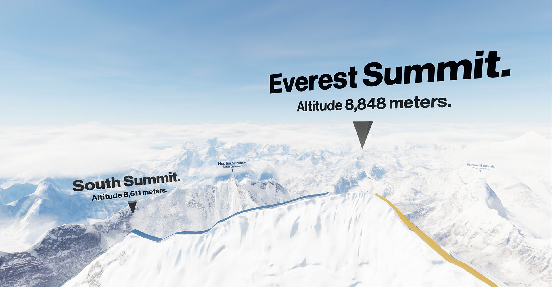 Everest VR TIME AND HISTORY | VR